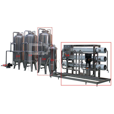 Linia do produkcji wody mineralnej 10000BPH Płukanie Napełnianie Zakręcanie 2000 ml dostawca