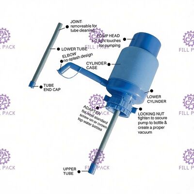 PC Plastikowy ręczny dozownik do butelek na wodę dostawca